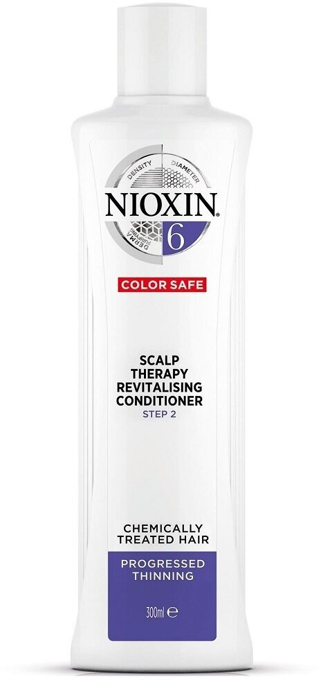 Nioxin Scalp Revitaliser System 6 - Ниоксин Система 6 Кондиционер для волос увлажняющий, 300 мл -