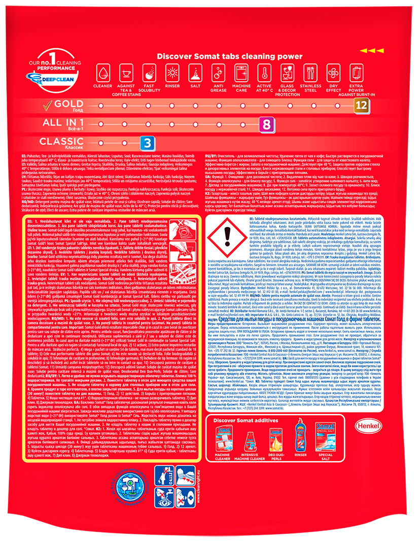 Таблетки для посудомоечных машин Somat Gold, 54 шт. - фотография № 10
