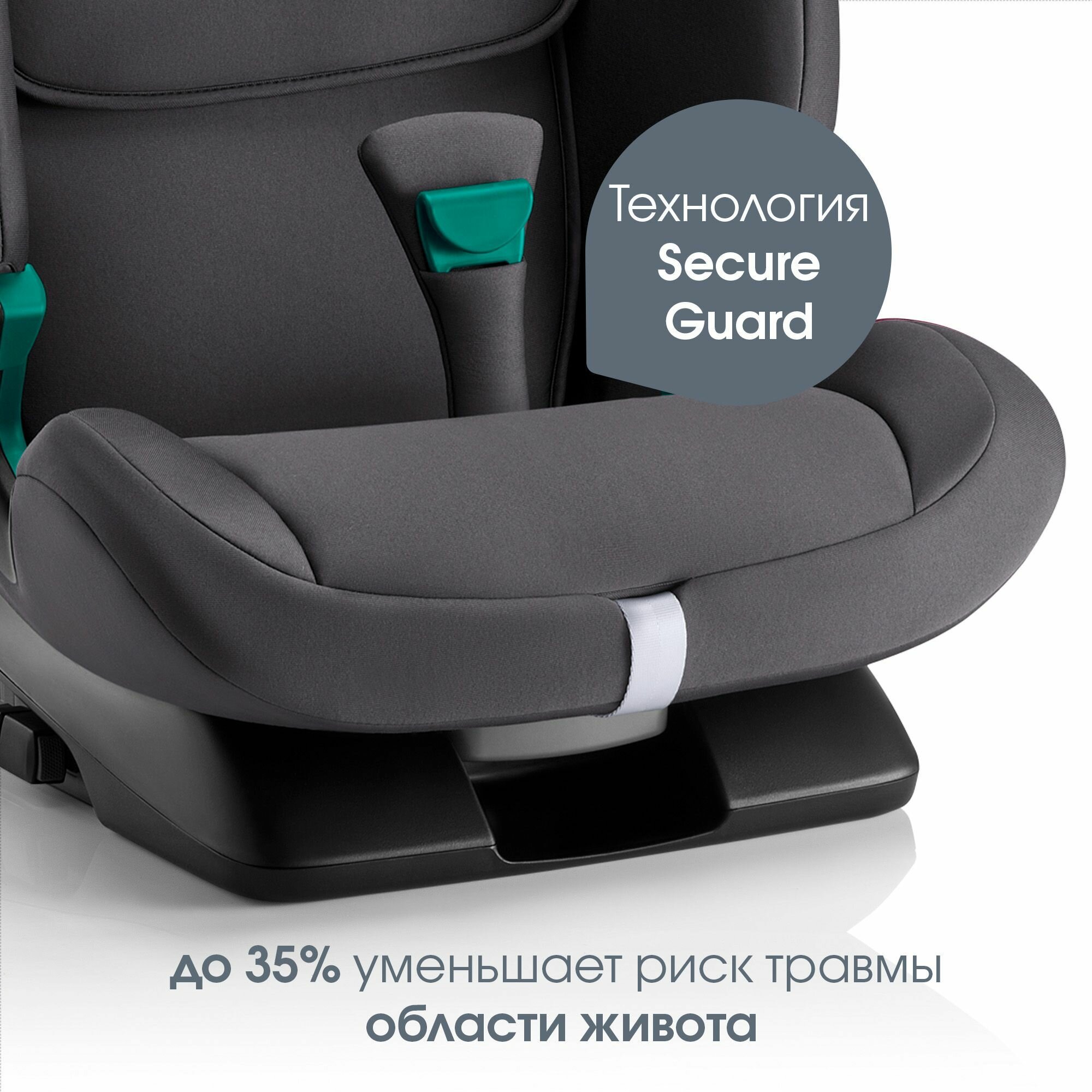 Автокресло детское Britax Roemer EVOLVAFIX