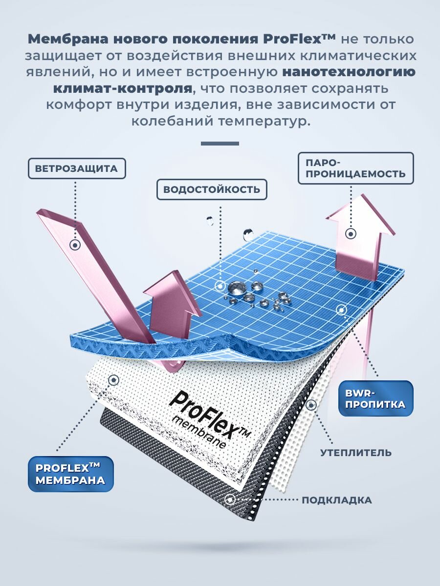 Комбинезон утеплённый RINREY MSOVG01-2Blu, размер 146, , голубой — фото 1