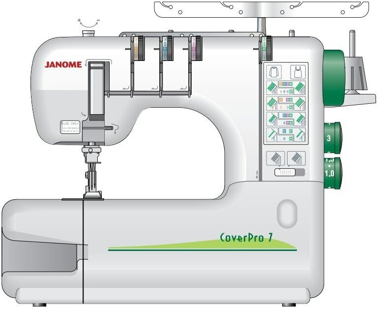 Распошивочная машина Janome Cover Pro 7