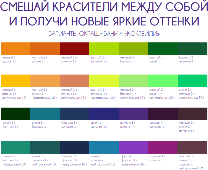 OLLIN PROFESSIONAL Гель-краска для волос прямого действия, зеленый / Crush Color 100 мл - фото №3