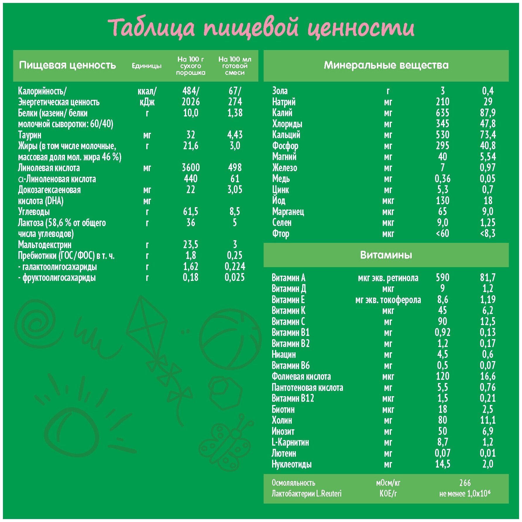 Nestogen® 2 смесь для регулярного мягкого стула, 300гр - фото №5