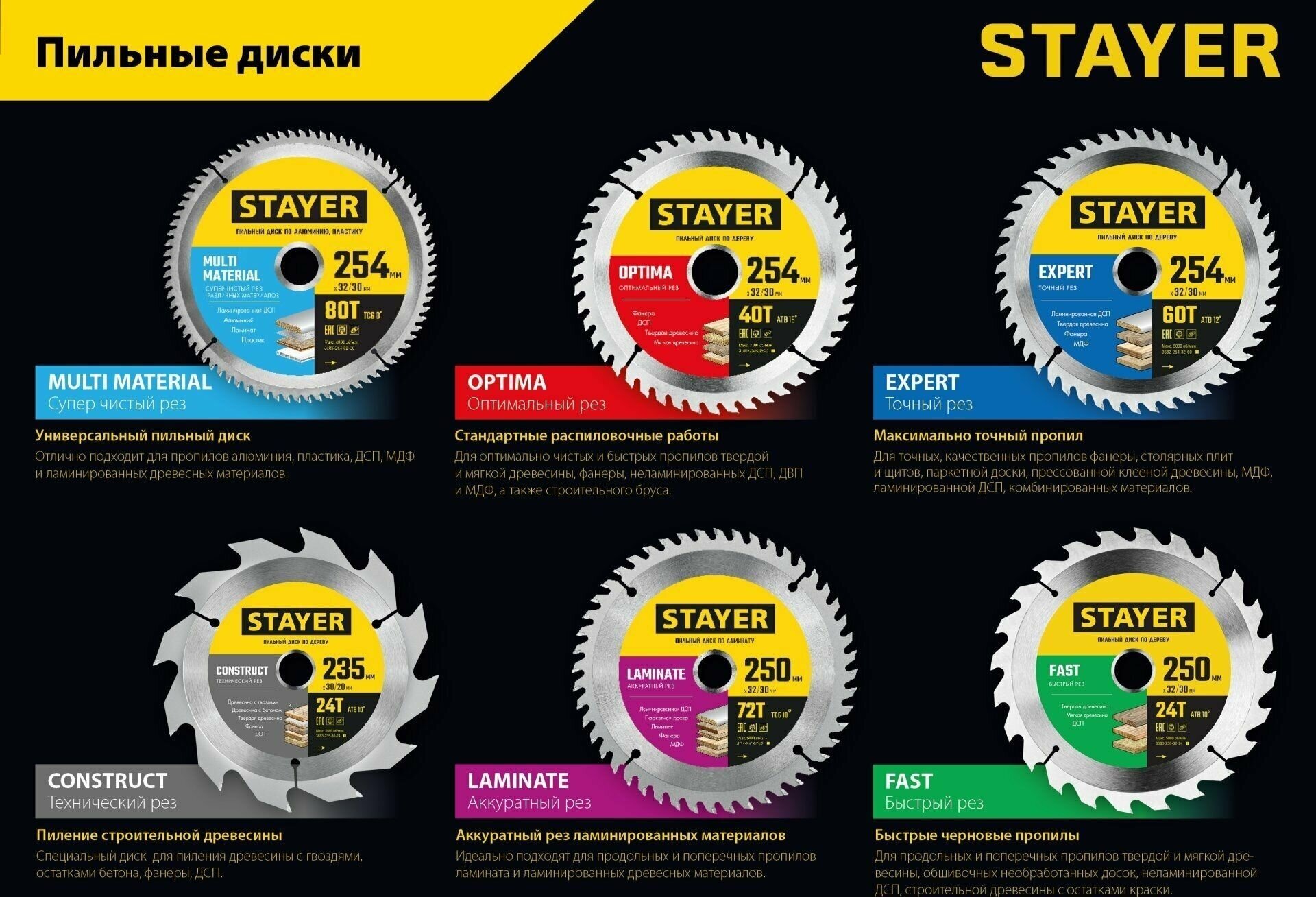 STAYER EXPERT 250 x 32/30мм 60Т, диск пильный по дереву, точный рез - фотография № 5