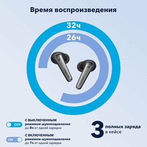 Soundcore liberty air amazon 2025