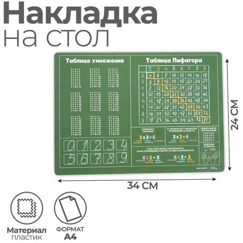 Накладка на стол пластик А4 Обучающая Таблица Пифагора 339х244 КН-4 430 мкм Calligrata карточка обучающая а5 шпаргалка таблица пифагора