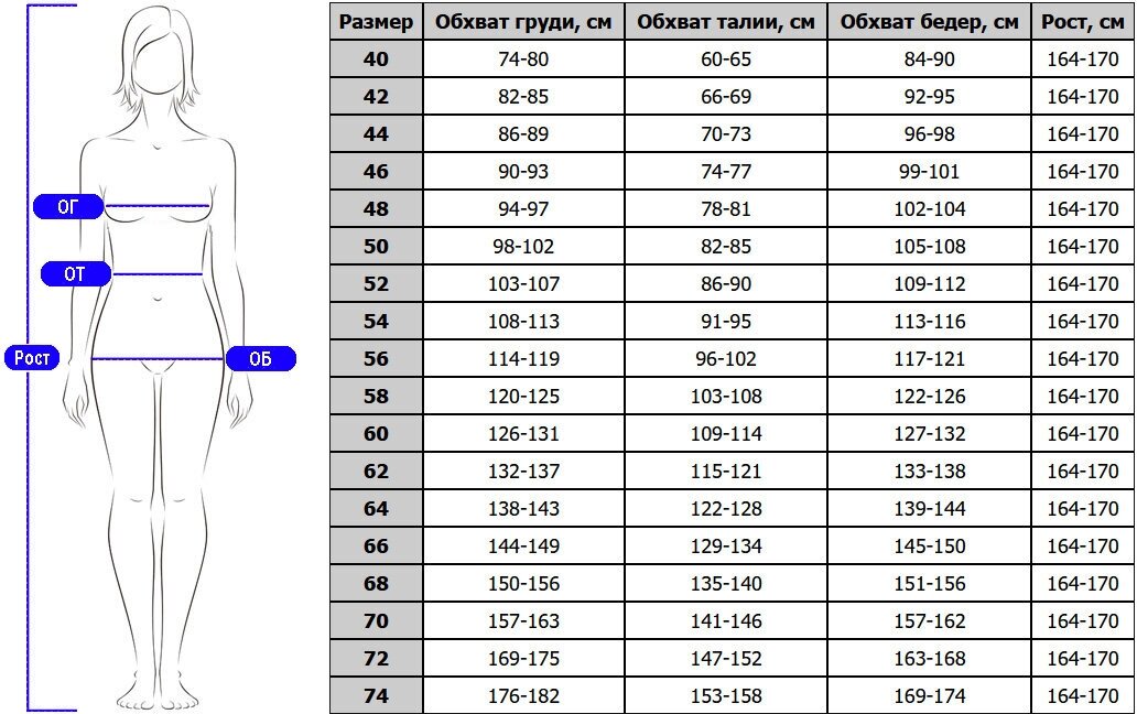 Женская сорочка ночная Пионы Розовый 56 Кулирка Оптима трикотаж - фотография № 6