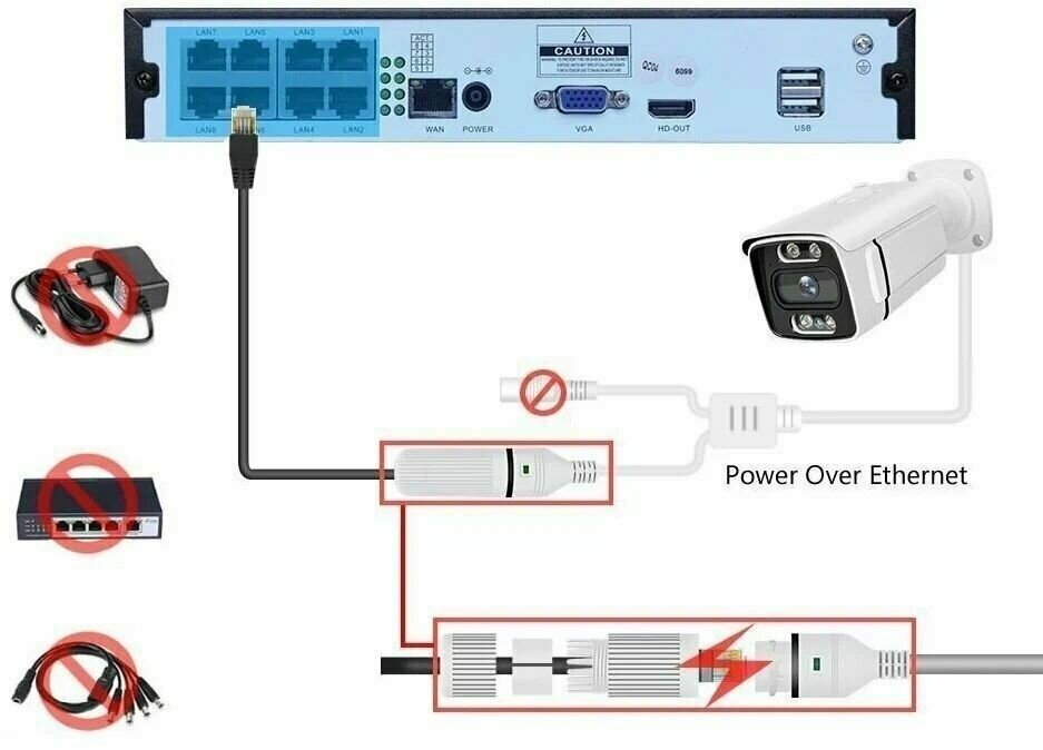 Ip-Poe Комплект видеонаблюдения 8МП 4 Камер MO-4804P