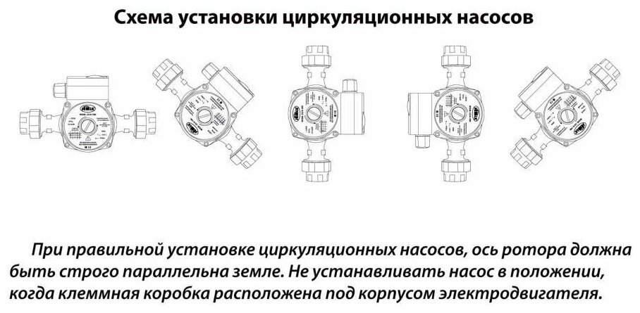 Насос цирк. для повышения давления TST 15/90А-160 100BT - фотография № 4