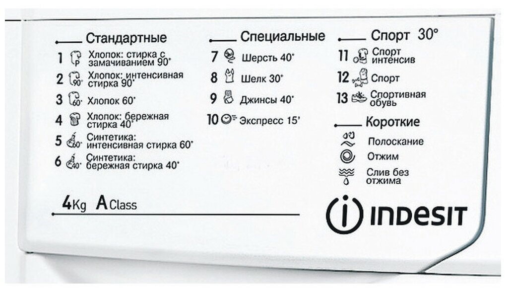 Стиральная машина Indesit IWUB 4085 (CIS)