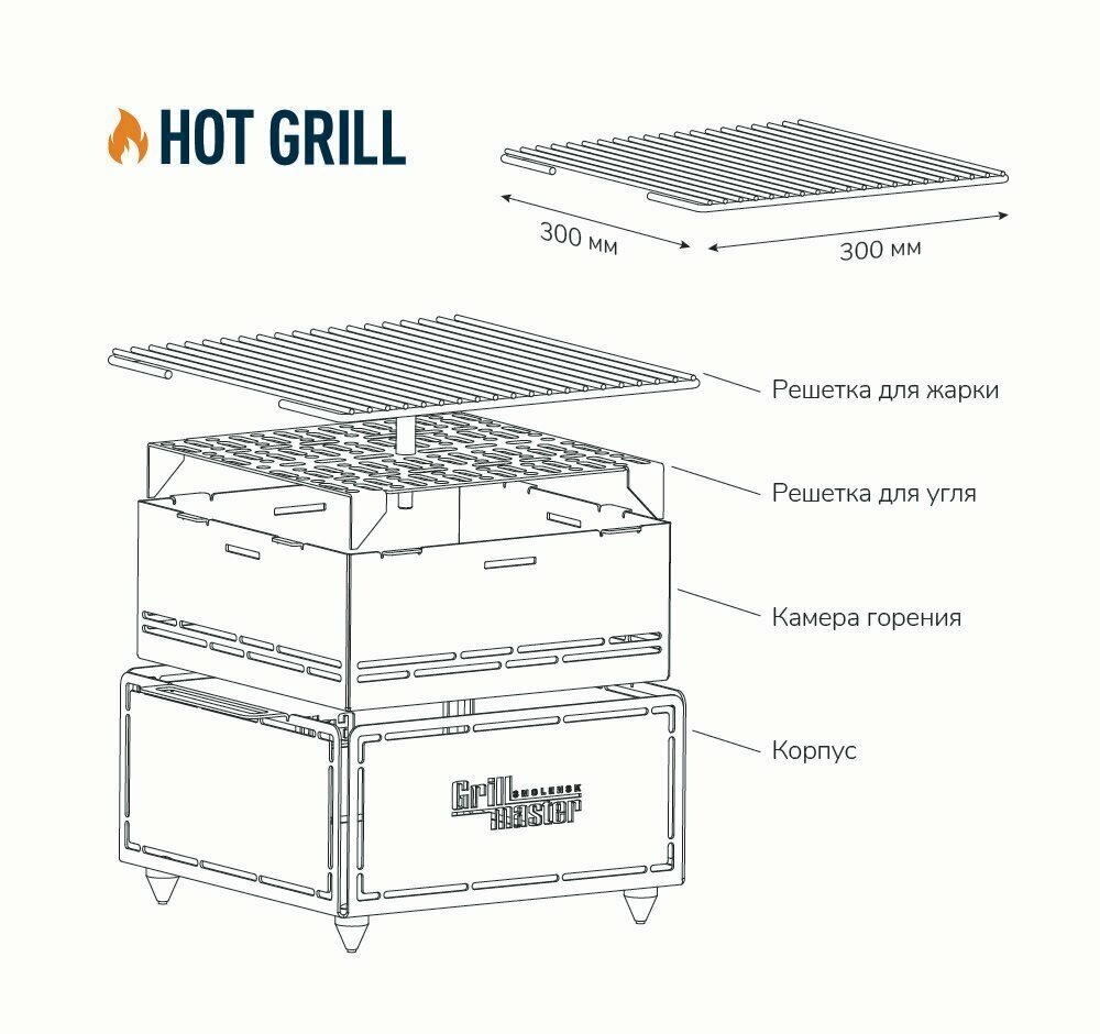 Мангал настольный угольный для приготовления овощей и грибов HOT GRILL GM300PLUS GRILL MASTER - фотография № 4