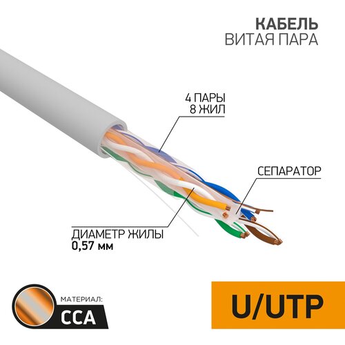 Кабель UTP 4PR 23AWG, CCA, CAT6, PVC серый, (бухта 305 м) Proconnect, 1шт кабель utp 4pr 23awg cca cat6 pvc серый бухта 305 м proconnect 1шт