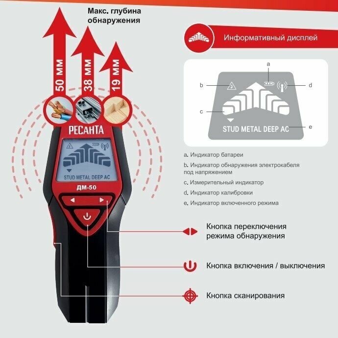 Детектор металла ДМ-100 Ресанта