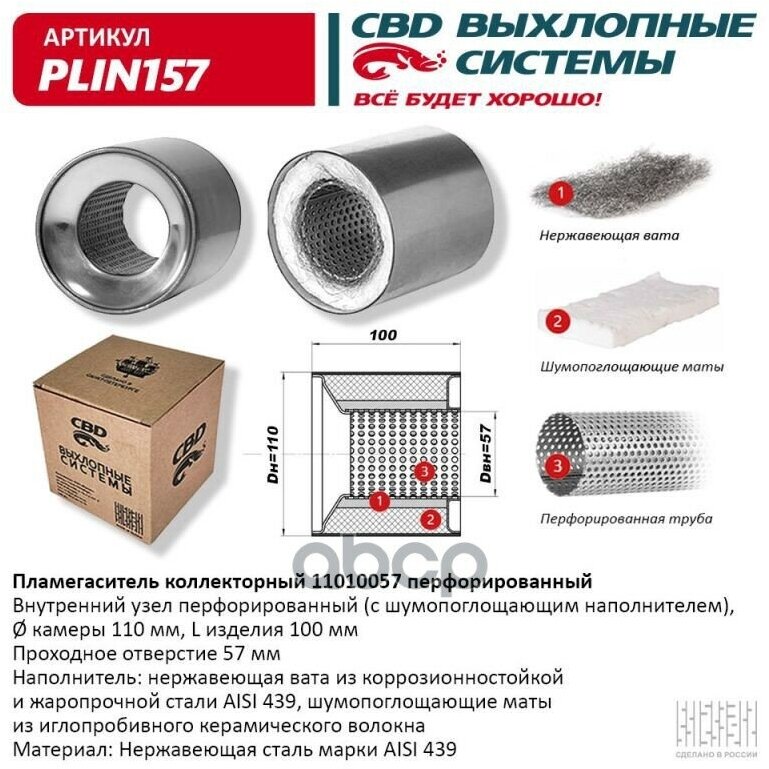 Пламегаситель Коллекторный 11010057 Перфорированный, Из Нерж. стали. Cbd. Plin157 CBD арт. PLIN157