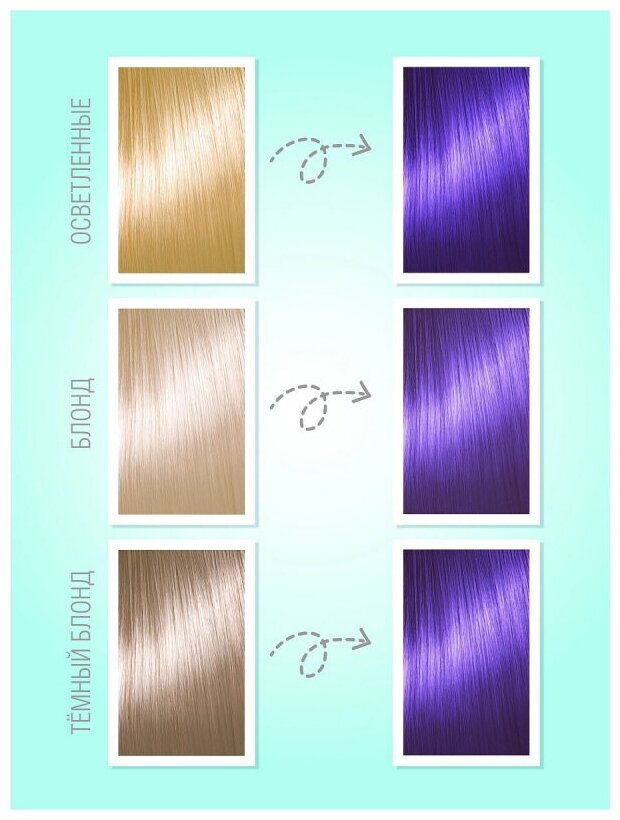 Оттеночный бальзам для волос Тоника Color Evolution 3.22 Ultraviolet