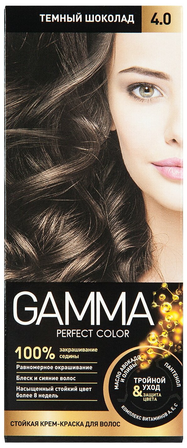 - / GAMMA Perfect Color 4.0  