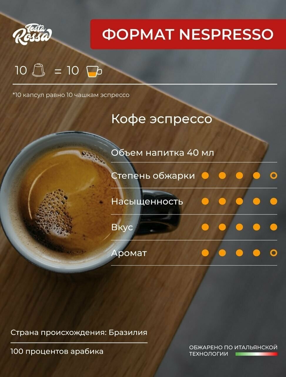 Кофе в капсулах Testa Rossa ESPRESSO, для кофемашин формата NESPRESSO, 50 порций (50 штук) - фотография № 2