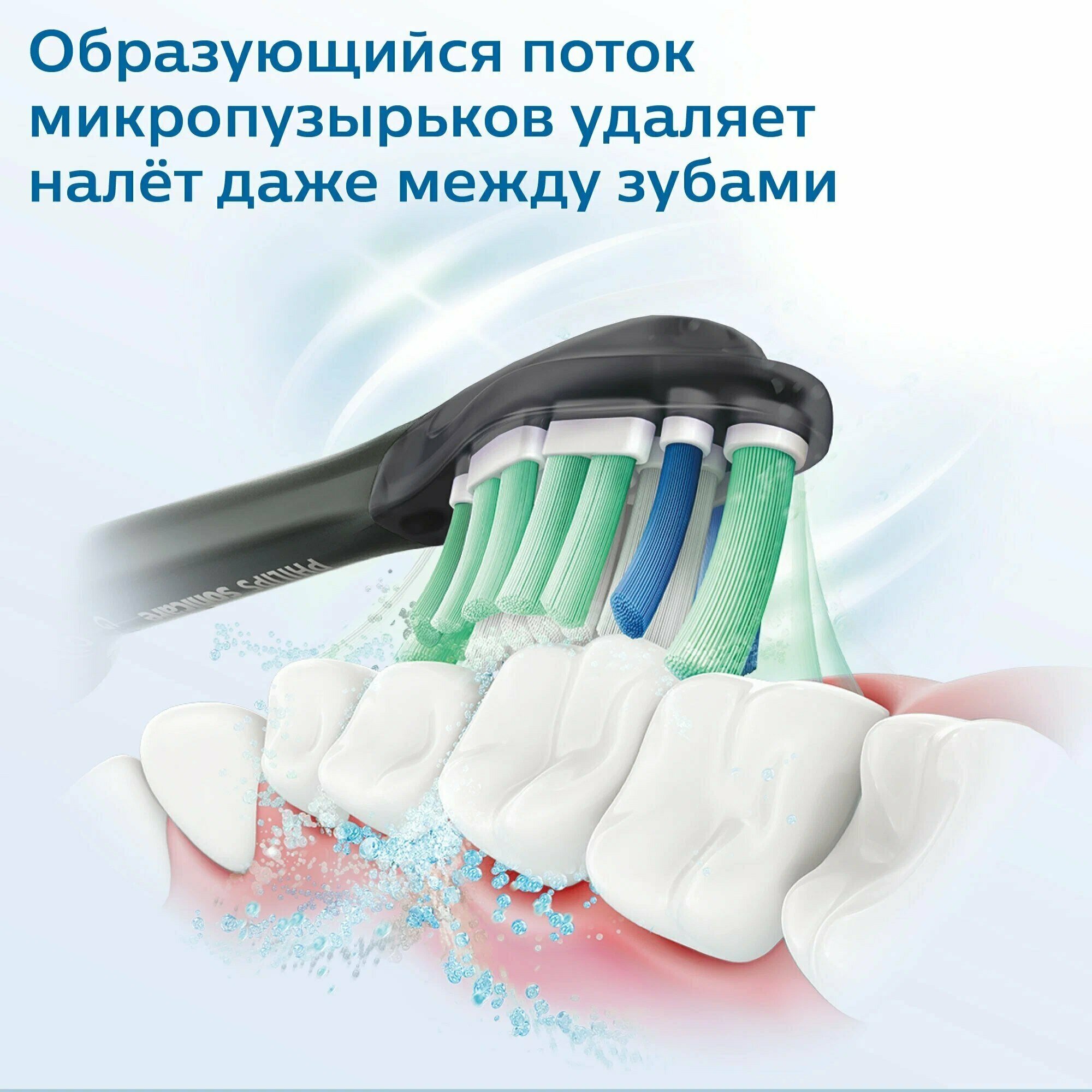 Звуковая зубная щетка Philips Sonicare ProtectiveClean 5100 HX6851/34, белый и мятный/темно-синий