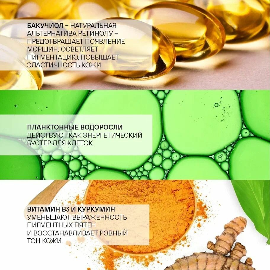 Christina Line Repair Nutrient Niacinamide Night Cream Восстанавливающий ночной крем для лица 60 мл. — фото 1