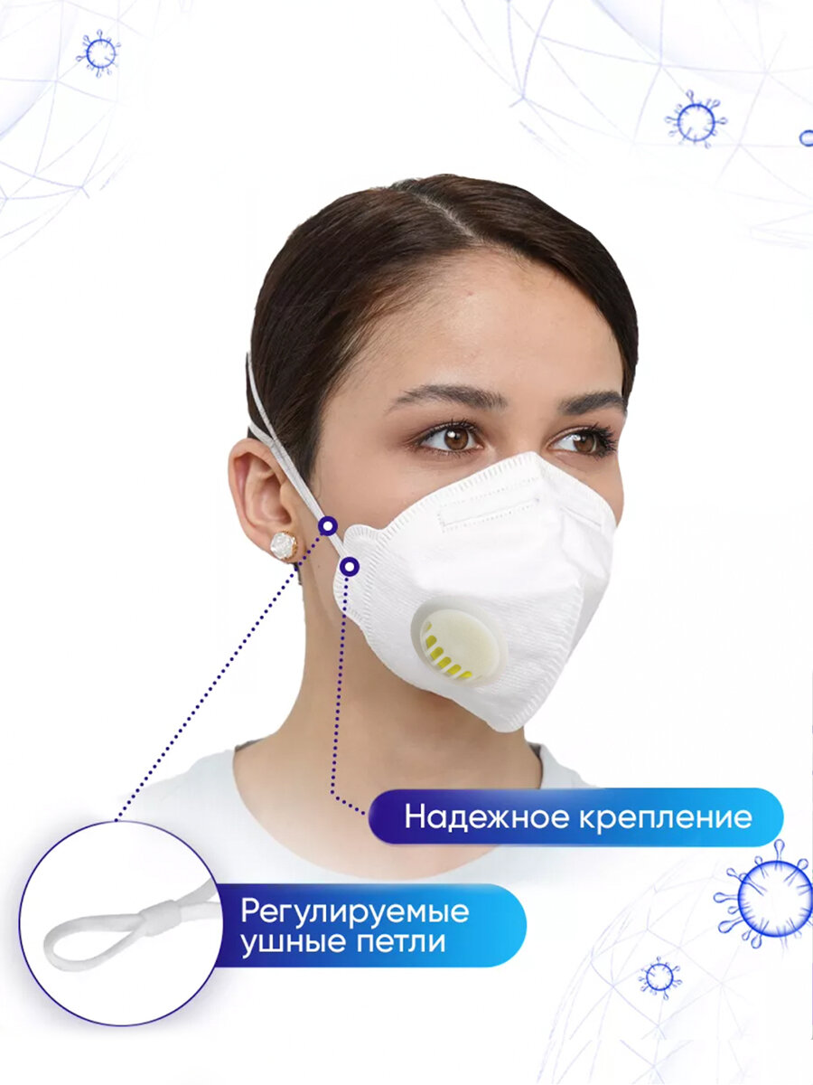 Респиратор одноразовый Safe Area маска с клапаном KN99 FFP3, резинка на изголовье, 10 шт. — фото 1