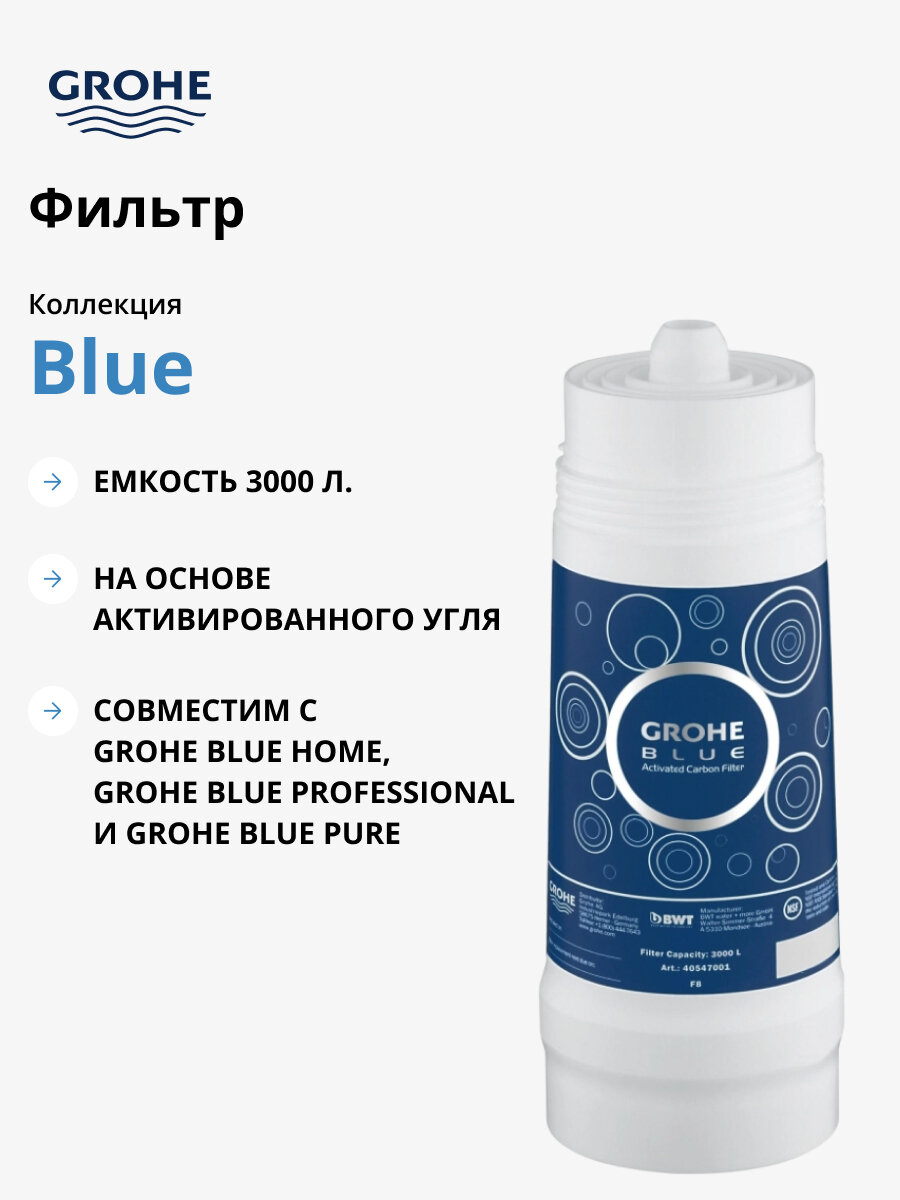 Фильтр тонкой очистки воды угольный GROHE Blue для мягкой воды 3000 литров new 40547001, картридж сменный для фильтра из активированного угля