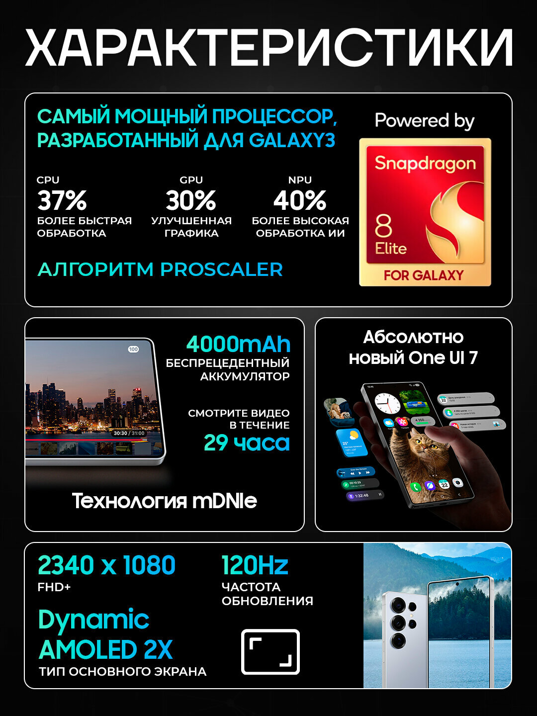 Смартфон Samsung Galaxy S25, 12 ГБ + 256 ГБ, Dynamic AMOLED 2X 120Гц, 4000 мАч, Dual SIM — фото 1
