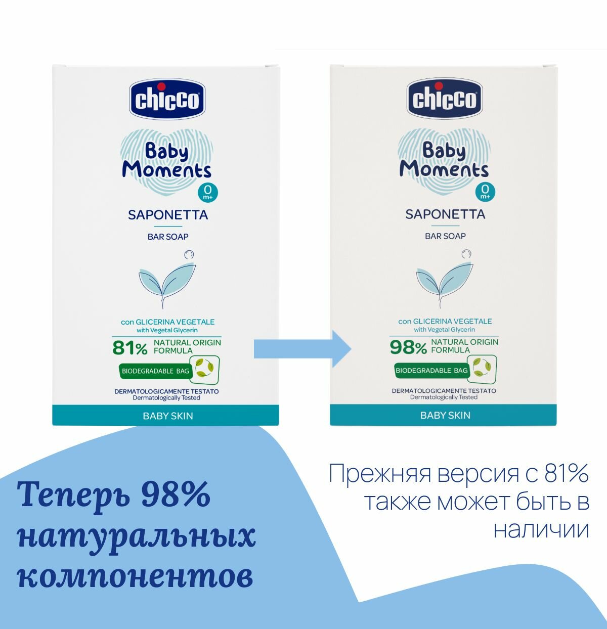 Картинки Набор 4 шт мыло детское натуральное Chicco Baby Moments 100 гр 0+