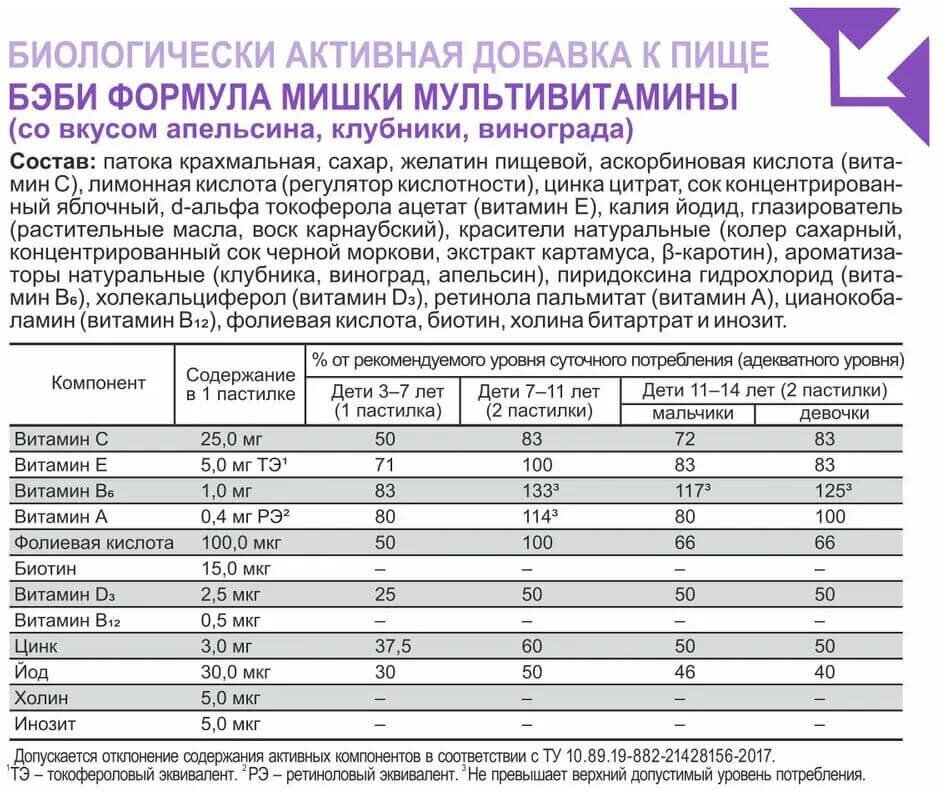 Бэби Формула Мишки Мультивитамины пастилки жев. — фото 1
