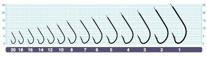 Крючок рыболовный OWNER FURANSU №12 NIC (уп.17шт) лопатка