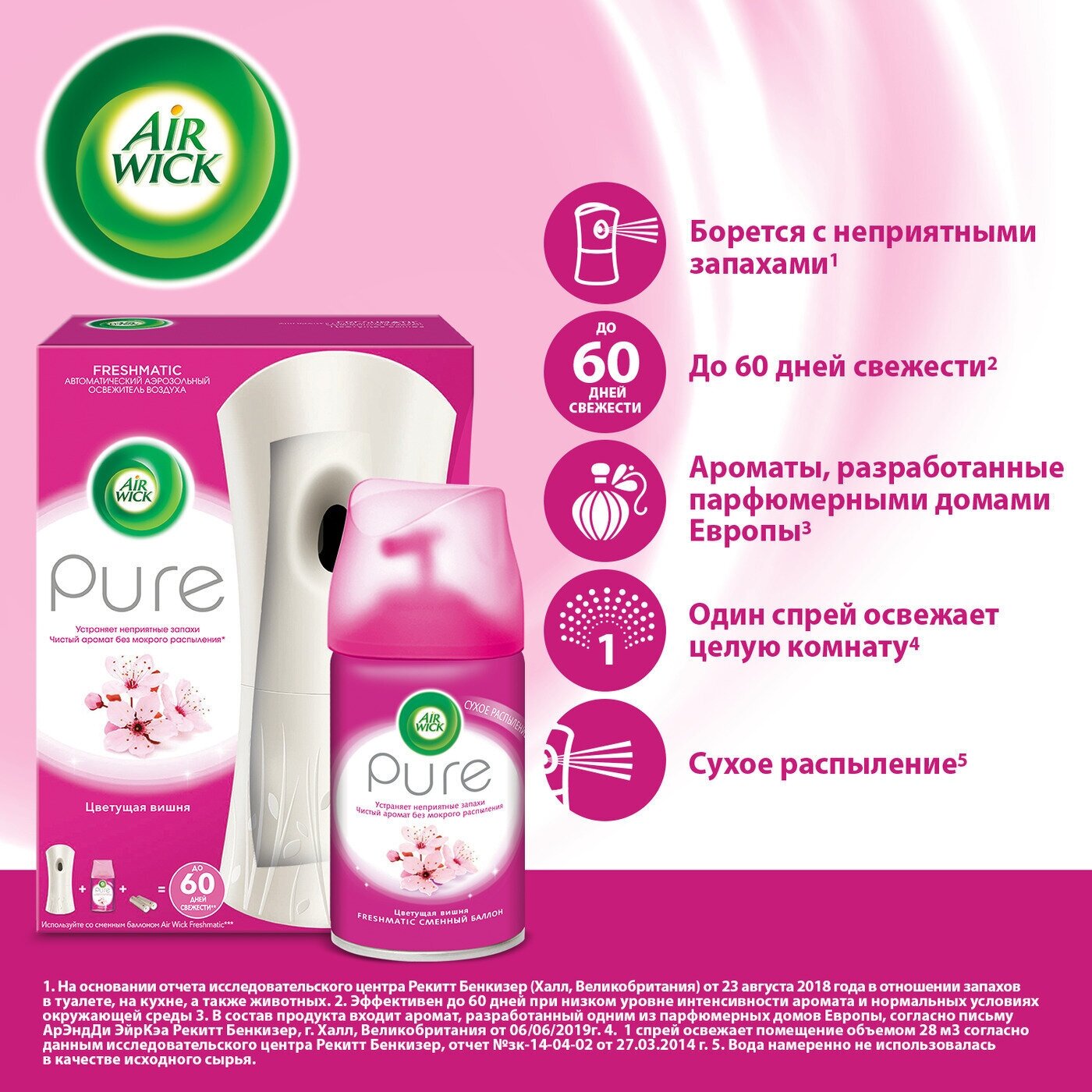 Освежитель воздуха Air Wick Complete Pure Cherry blossom автоматический 250 мл - фото №20