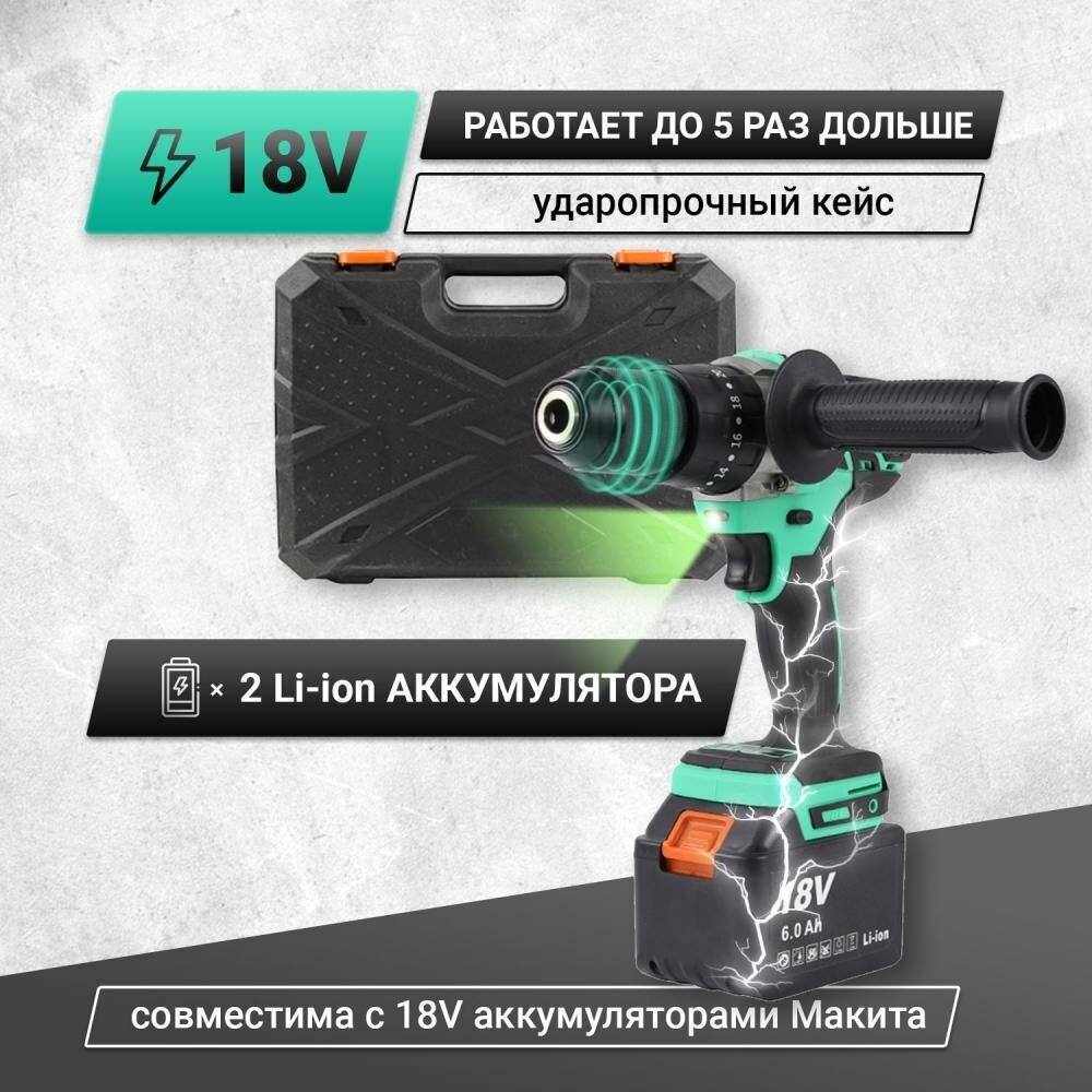 Дрель-шуруповерт аккумуляторная ударная Zitrek Green Impact 18V (18В, Li-ion 2x6.0Ач) - фото №1