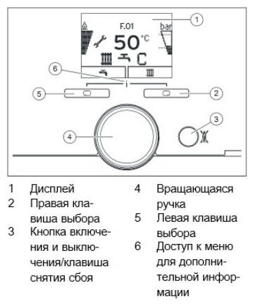 Двухконтурный настенный газовый котел Vaillant - фото №18