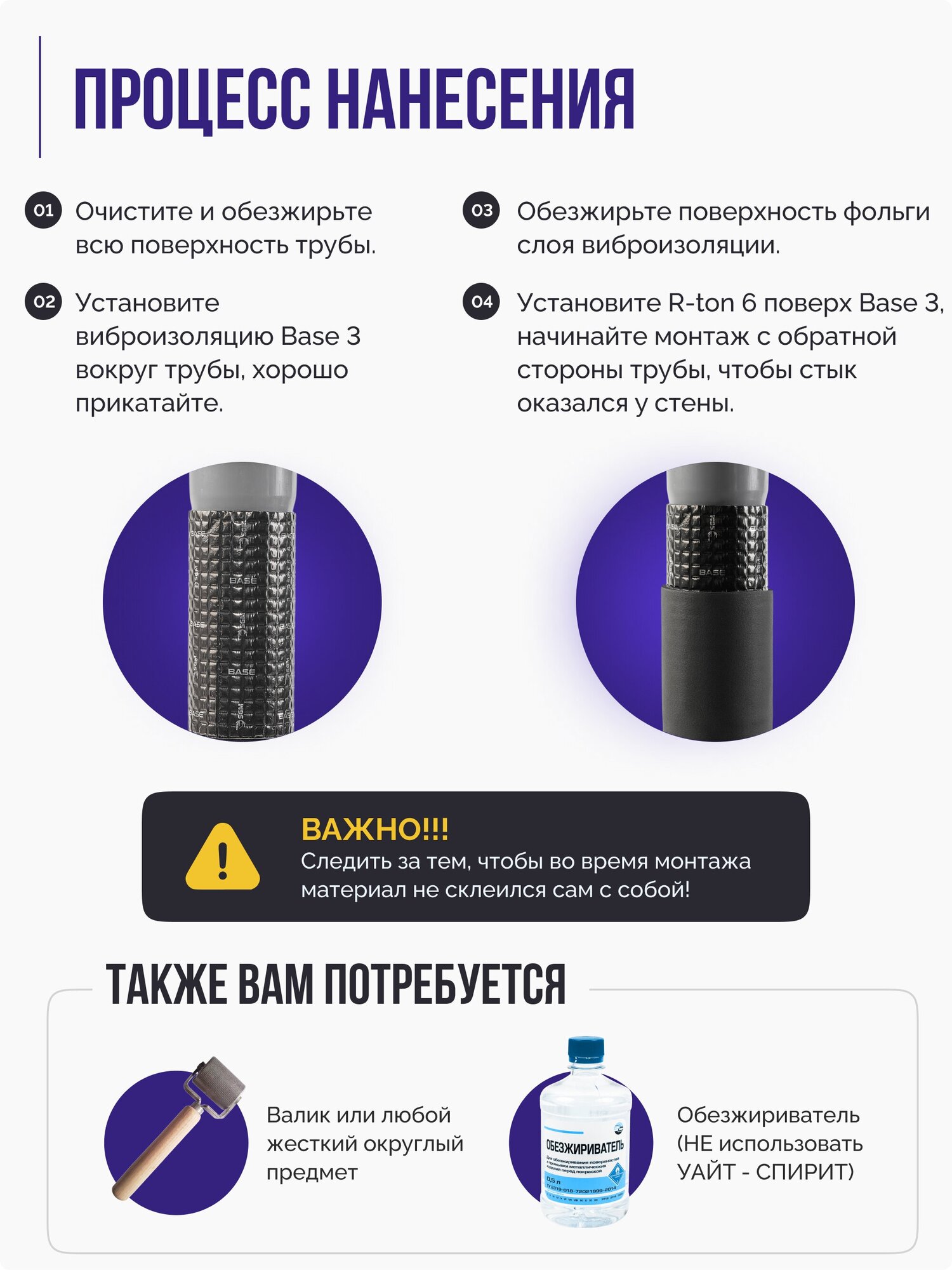 Шумоизоляция для канализационных труб SGM STANDARD. Звукоизоляция воздуховодов вентиляции, для ванной и кухни — фото 1