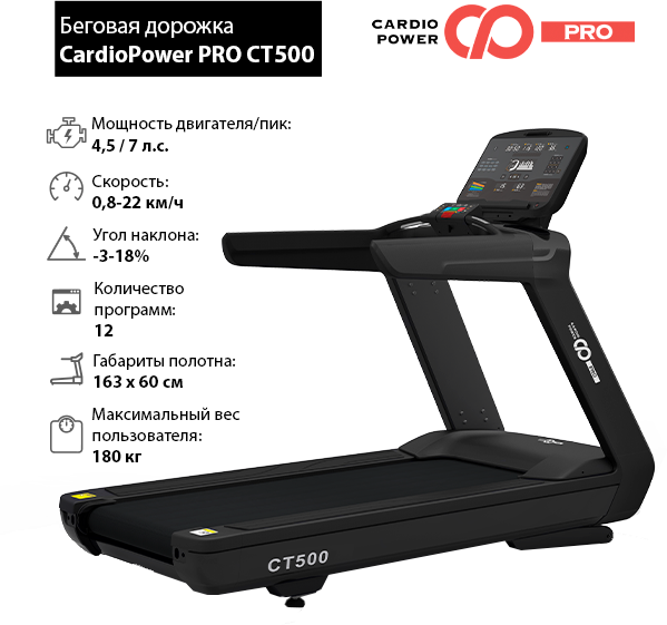 Профессиональная Беговая дорожка CardioPower PRO CT500