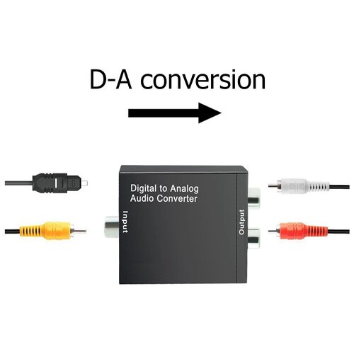Аудио конвертер ЦАП цифрового сигнала в овый. Входы — Optical и Coaxial, выход — стерео RCA