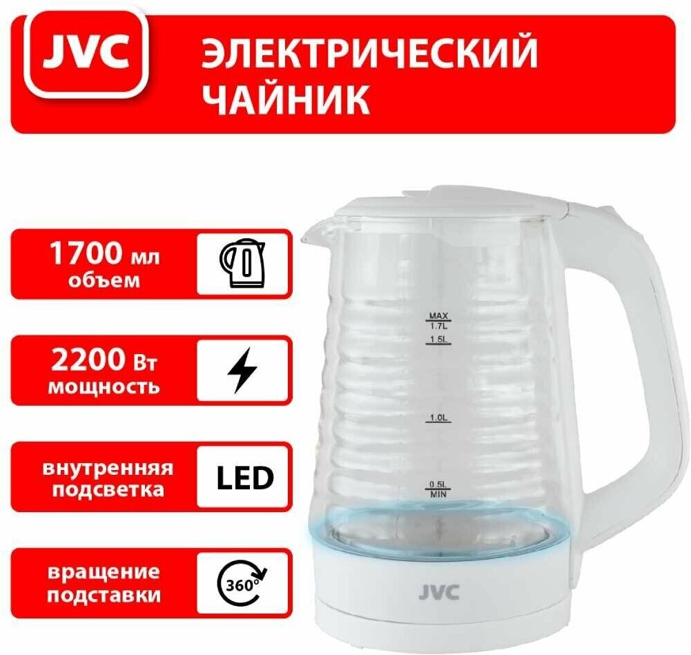 чайник JVC JK-KE1512 - фотография № 3