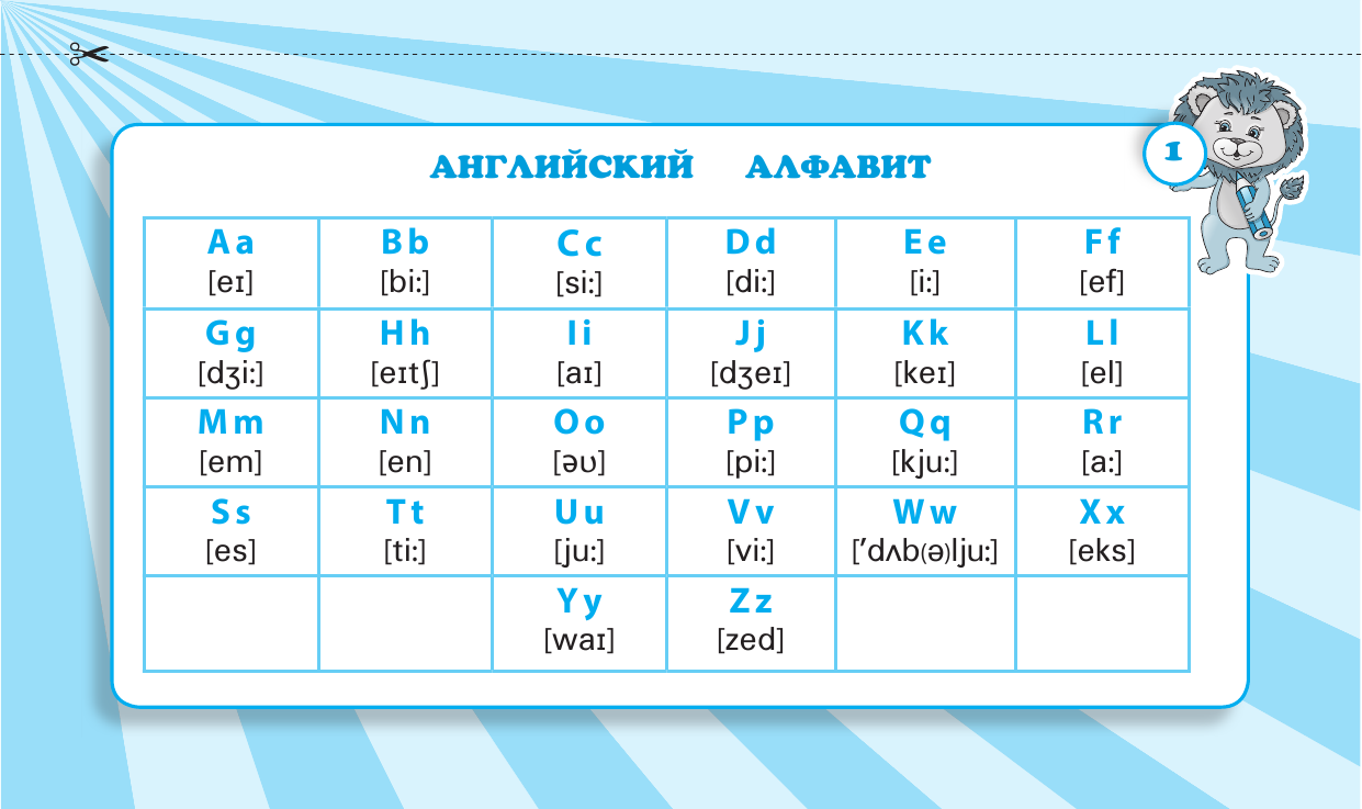 Правила по английскому языку: 1-4 классы - фото №3