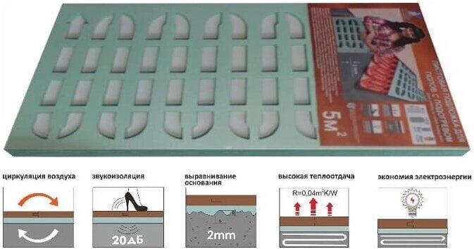 Подложка листовая с вырубкой для полов с подогревом 1000*500*3мм/уп. 5м2-кратно 2уп.