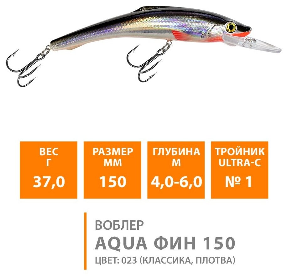 Воблер для рыбалки плавающий AQUA Фин 150mm 37g заглубление от 4 до 6m цвет 023