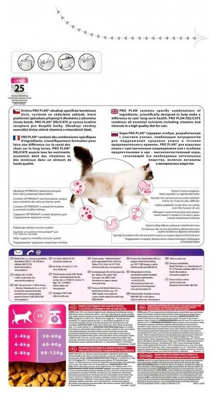 Сухой корм Purina Pro Plan Delicate для кошек с чувствительным пищеварением и привередливых к еде, с индейкой, 1.5кг + 400гр Purina ProPlan - фото №2