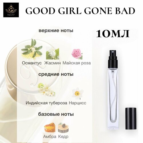 Good Girl Gone Bad духи 10мл