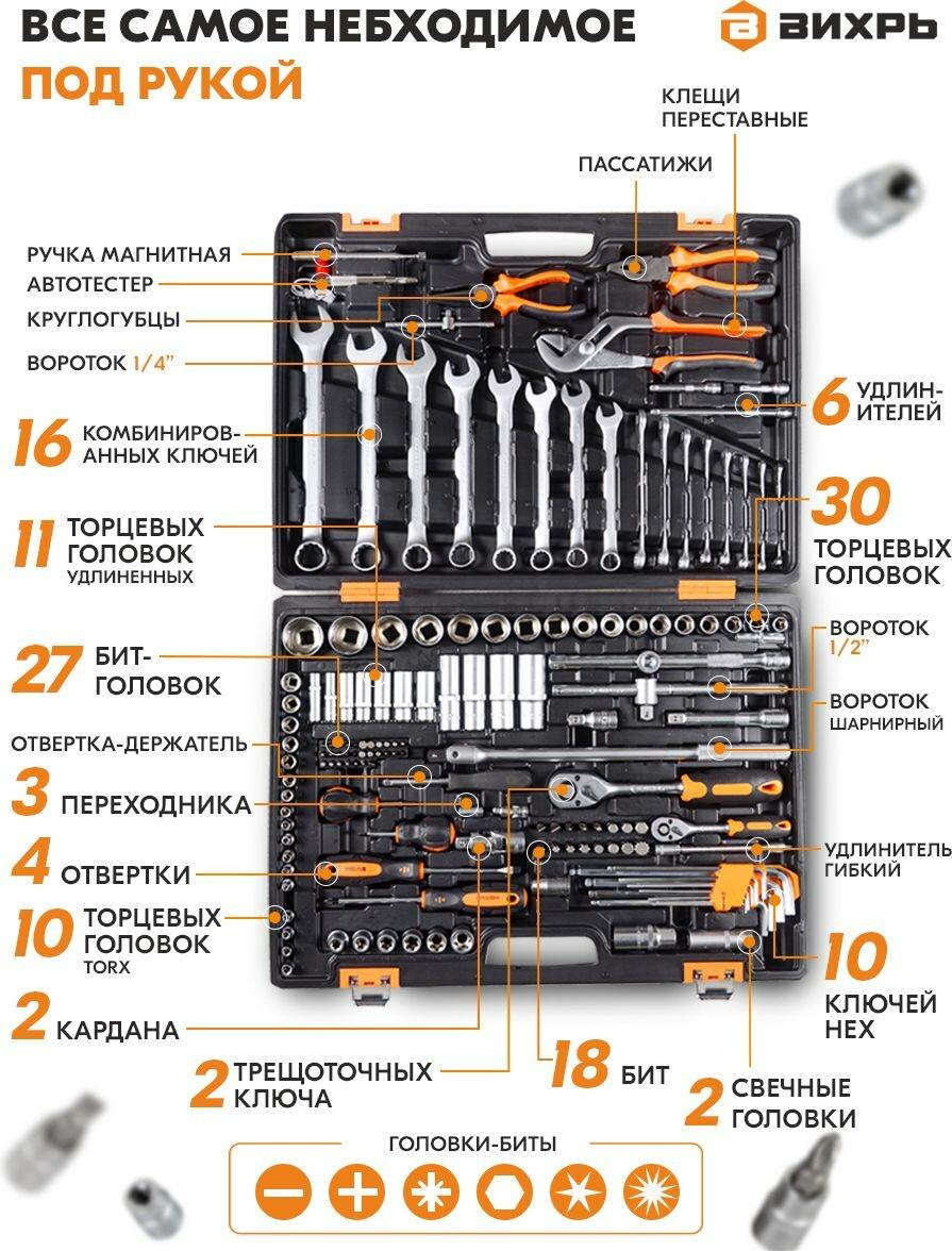 Набор инструментов Вихрь 73/6/7/9, 151 предмет - фото №20