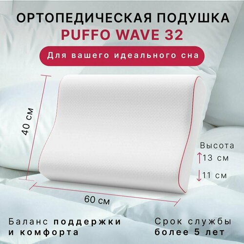 Подушка ортопедическая для сна с эффектом памяти взрослым