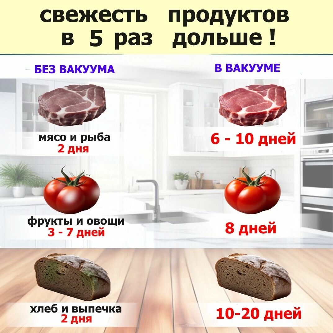 Вакуумный упаковщик; ваккуматор для продуктов, запайщик пакетов для кухни, до 25 см + пакеты для вакууматора 10 шт — фото 1