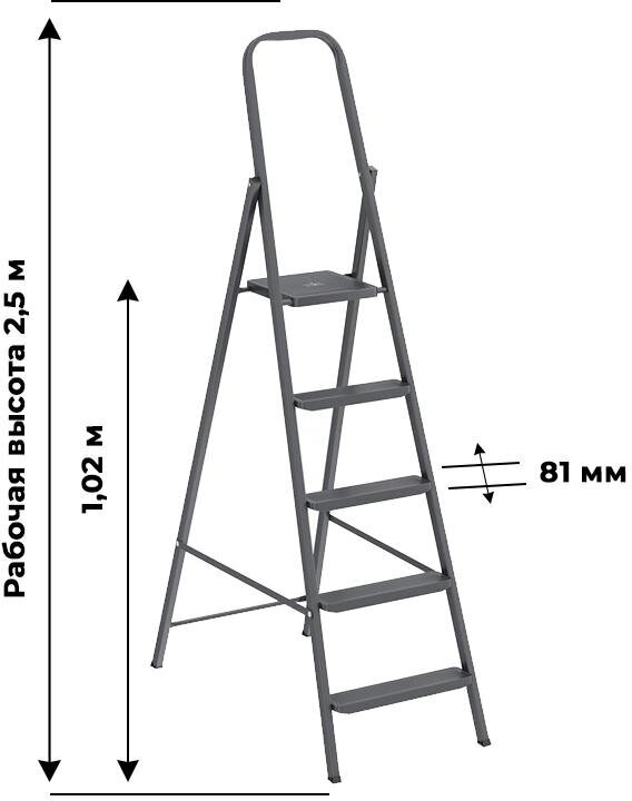 Стремянка 5 ступеней, компактная, стальная Россия Сибртех