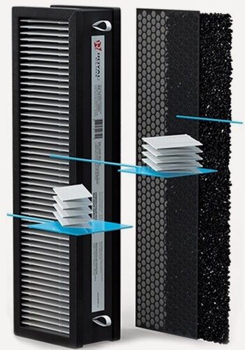 Изображение товара Фильтр комбинированный Royal Clima Н12 + carbon уголь для установки Brezza RCB 150