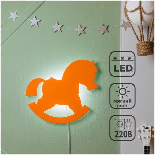 Детский настенный светильник-ночник 