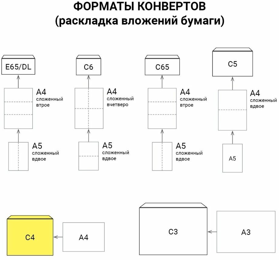 Набор чернографитных карандашей 5B Koh-I-Noor Graphic - фото №17