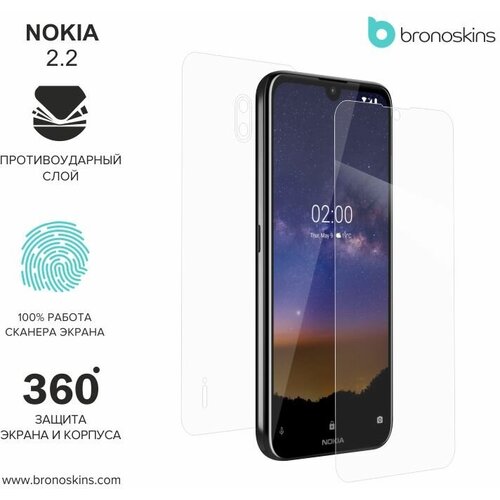 Защитная пленка для Nokia 2.2 (Глянцевая, Защита задней панели)