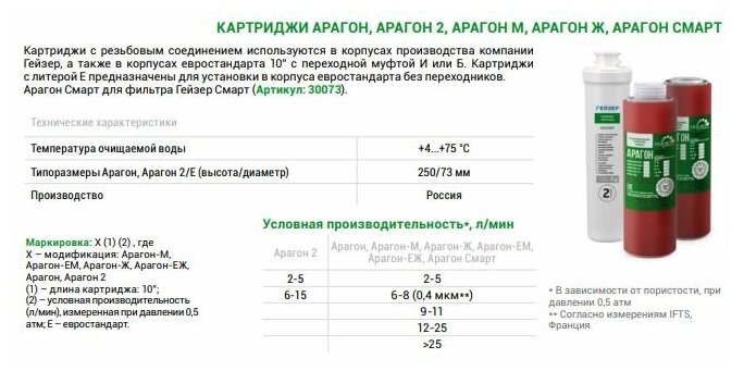 Картридж SL10 Гейзер «Арагон-Ж» 30 л/мин - фото №5